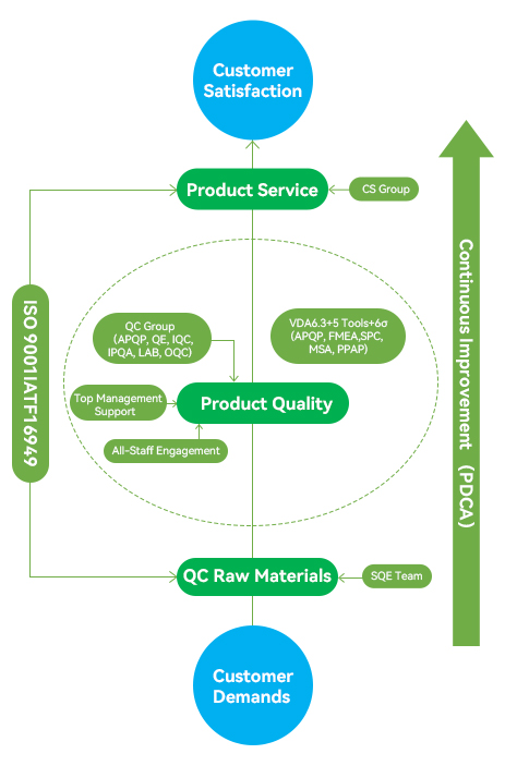 AG�콢��|�й�Ψһ�ٷ���վ