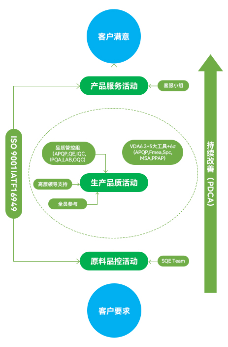 AG�콢��|�й�Ψһ�ٷ���վ