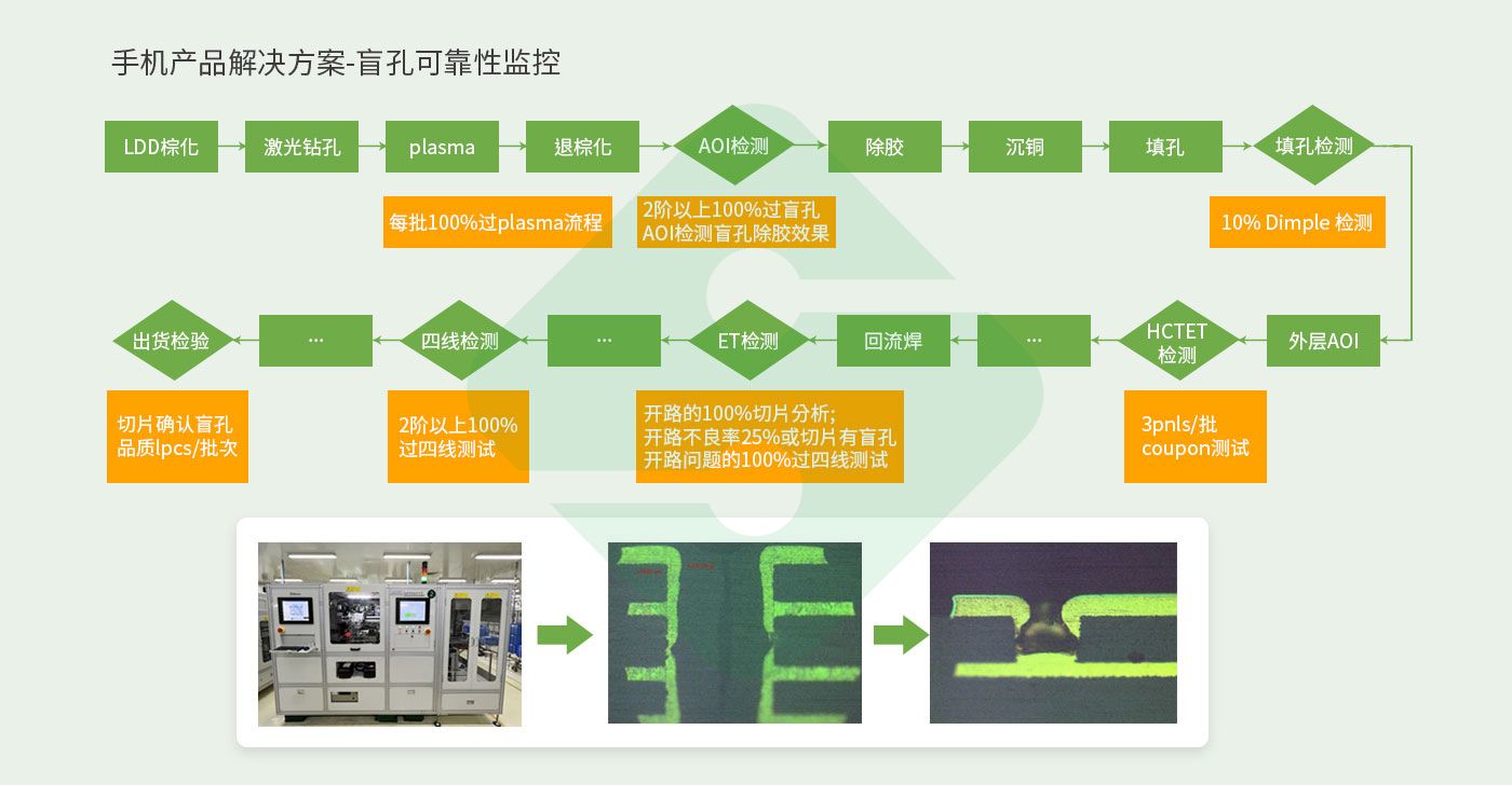 AG�콢��|�й�Ψһ�ٷ���վ