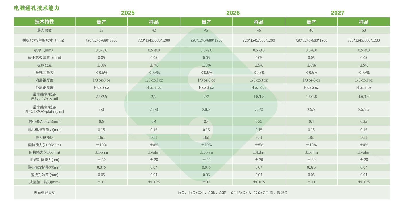 AG�콢��|�й�Ψһ�ٷ���վ