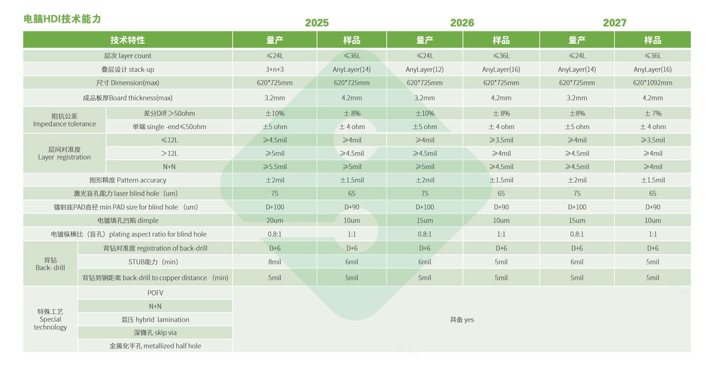 AG�콢��|�й�Ψһ�ٷ���վ