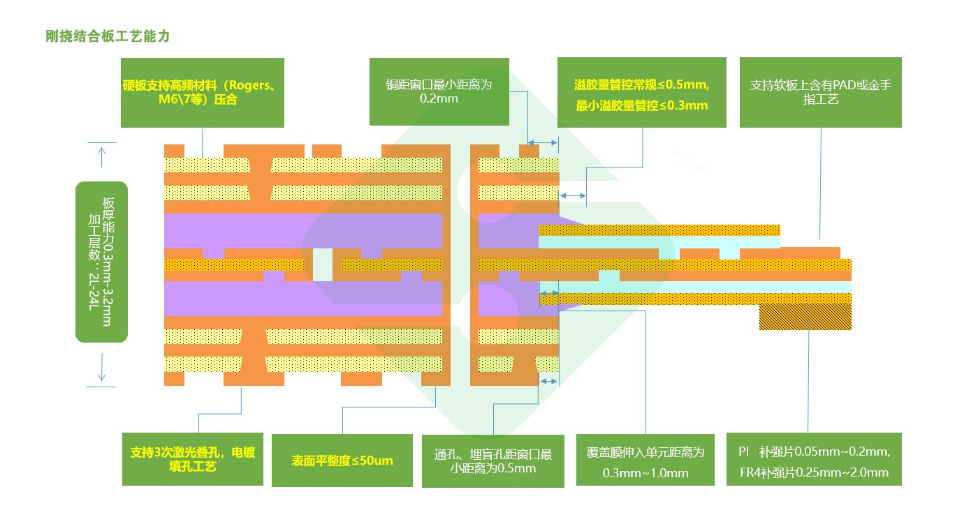 AG�콢��|�й�Ψһ�ٷ���վ