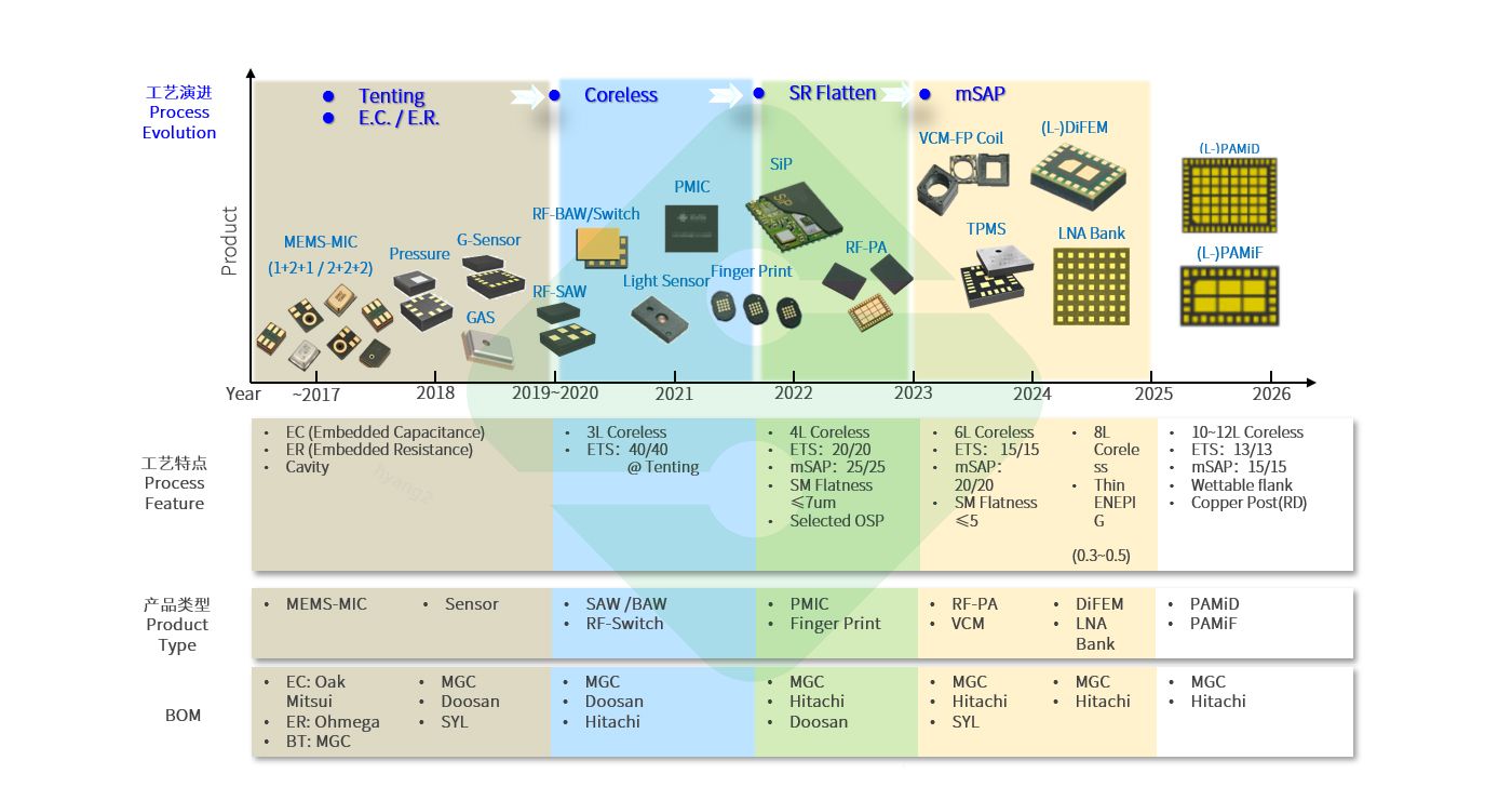 AG�콢��|�й�Ψһ�ٷ���վ