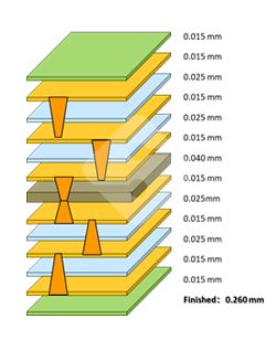 AG�콢��|�й�Ψһ�ٷ���վ